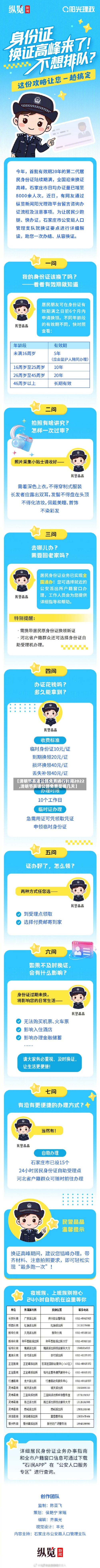 【清明节高速公路免费通行时间2022,清明节高速公路免费是哪几天】-第3张图片