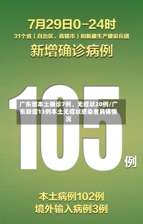 广东增本土确诊7例	、无症状20例/广东新增13例本土无症状感染者具体情况-第3张图片