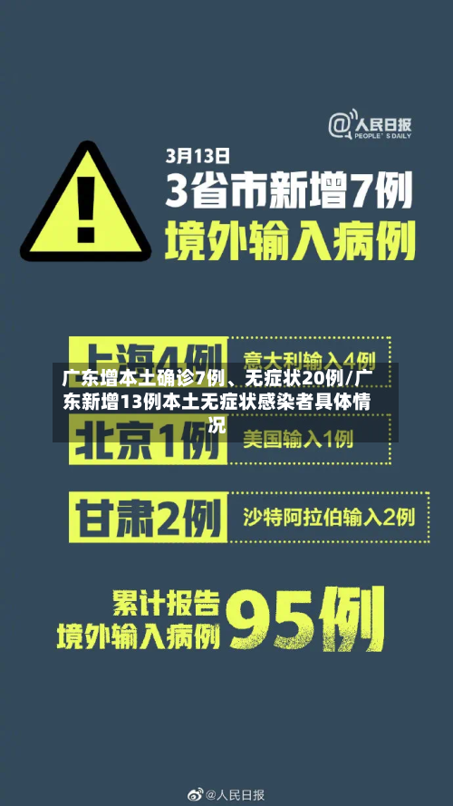 广东增本土确诊7例、无症状20例/广东新增13例本土无症状感染者具体情况-第2张图片