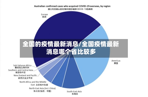全国的疫情最新消息/全国疫情最新消息哪个省比较多