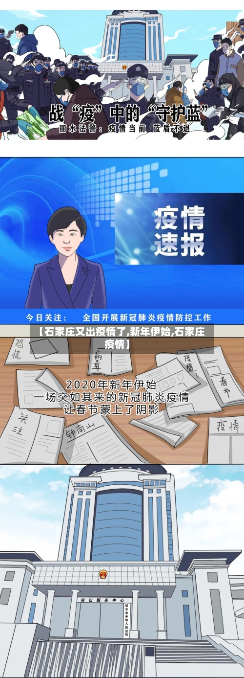 【石家庄又出疫情了,新年伊始,石家庄疫情】