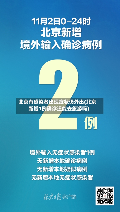 北京有感染者出现症状仍外出(北京新增1例确诊还能去旅游吗)