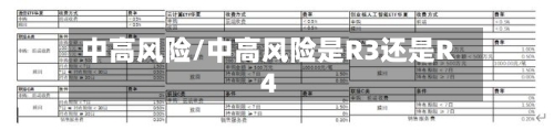 中高风险/中高风险是R3还是R4-第3张图片