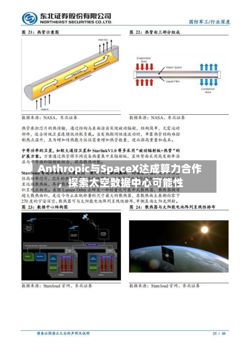 Anthropic与SpaceX达成算力合作，探索太空数据中心可能性-第2张图片