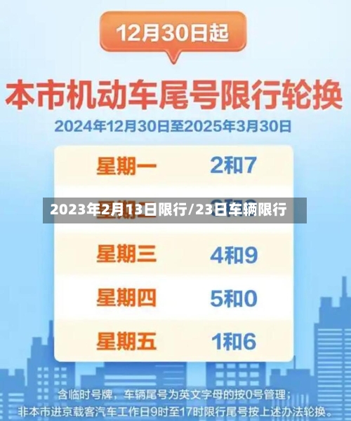 2023年2月13日限行/23日车辆限行-第2张图片