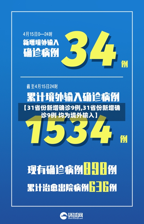 【31省份新增确诊9例,31省份新增确诊9例 均为境外输入】