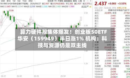 算力硬件股集体爆发！创业板50ETF华安（159949）半日涨1% 机构：科技与资源仍是双主线-第3张图片