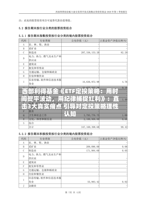 西部利得基金《ETF定投策略：用时间熨平波动，用纪律捕捉红利》：直击3大真实痛点 引导对定投策略理性认知