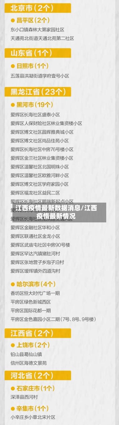 江西疫情最新数据消息/江西疫惰最新情况