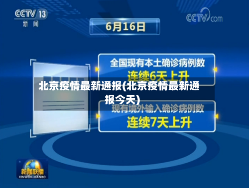 北京疫情最新通报(北京疫情最新通报今天)