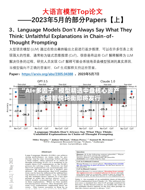 “AI+多因子”模型精选中盘核心资产 长城智悦均衡即将发行-第3张图片