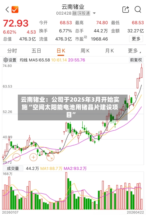 云南锗业：公司于2025年3月开始实施“空间太阳能电池用锗晶片建设项目	”-第3张图片