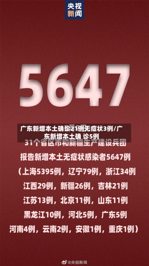广东新增本土确诊21例无症状3例/广东新增本土确 诊5例