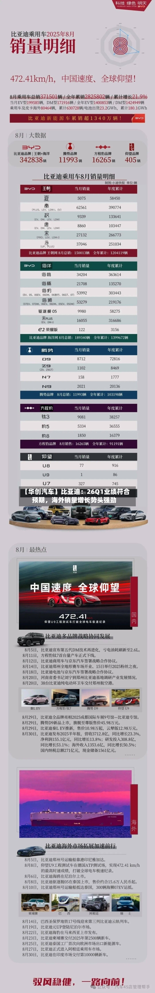 【华创汽车】比亚迪：26Q1业绩符合预期，海外销量增长势头强劲-第2张图片