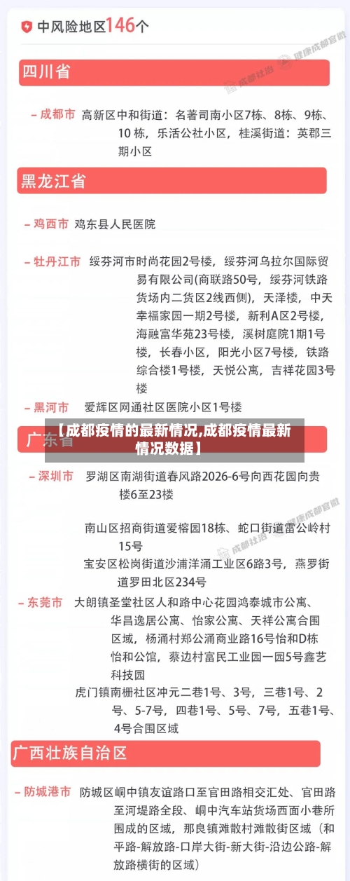 【成都疫情的最新情况,成都疫情最新情况数据】