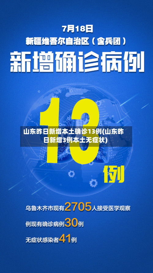 山东昨日新增本土确诊13例(山东昨日新增3例本土无症状)-第2张图片