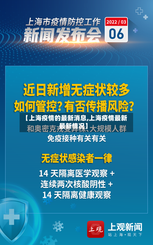 【上海疫情的最新消息,上海疫情最新最新情况】