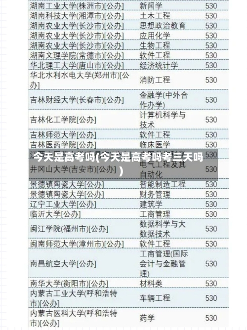 今天是高考吗(今天是高考吗考三天吗)-第3张图片