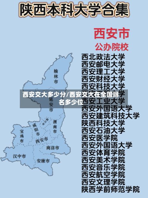 西安交大多少分/西安交大在全国排名多少位-第2张图片