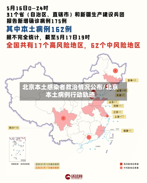 北京本土感染者救治情况公布/北京本土病例行动轨迹