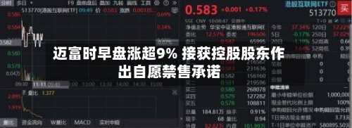 迈富时早盘涨超9% 接获控股股东作出自愿禁售承诺