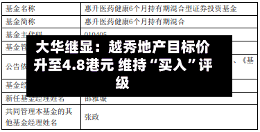 大华继显：越秀地产目标价升至4.8港元 维持“买入”评级-第2张图片