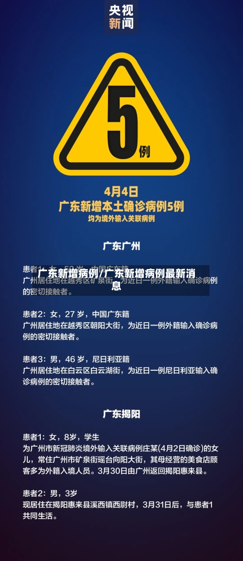 广东新增病例/广东新增病例最新消息-第2张图片