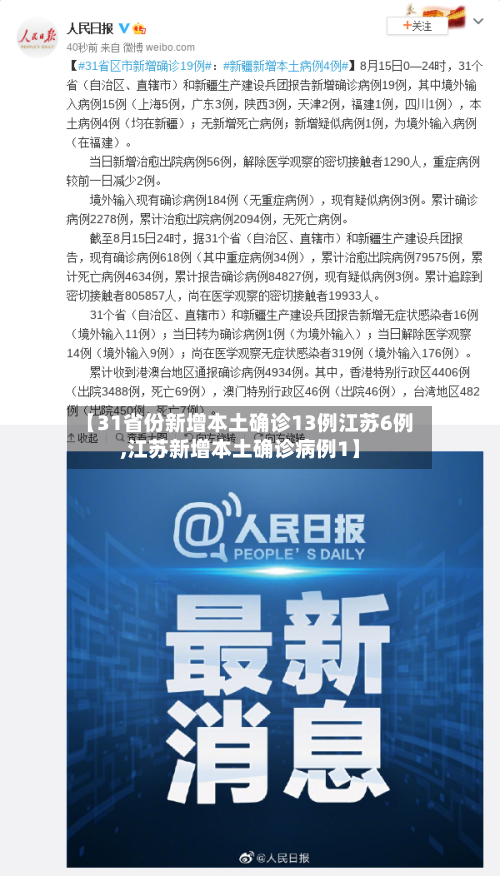 【31省份新增本土确诊13例江苏6例,江苏新增本土确诊病例1】-第2张图片