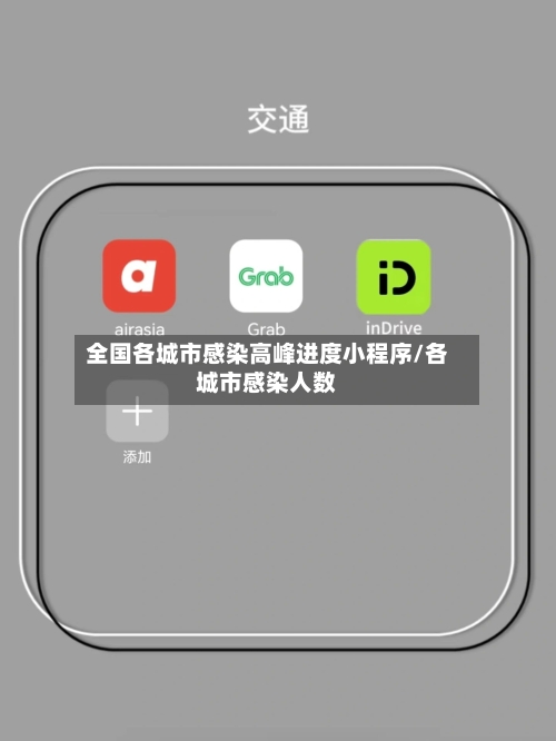 全国各城市感染高峰进度小程序/各城市感染人数