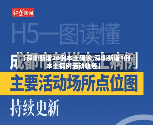 【深圳新增20例本土确诊,深圳新增1例本土病例活动轨迹】-第3张图片