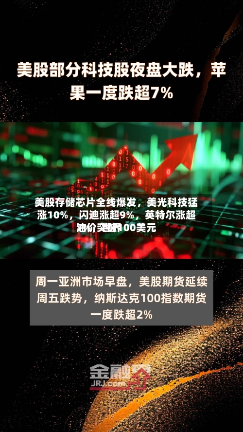 美股存储芯片全线爆发，美光科技猛涨10%，闪迪涨超9%，英特尔涨超7%，世界油价突破100美元