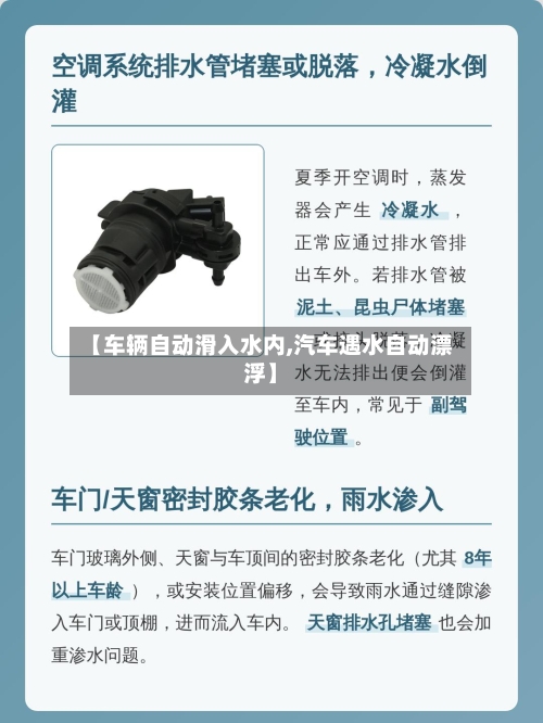【车辆自动滑入水内,汽车遇水自动漂浮】-第2张图片