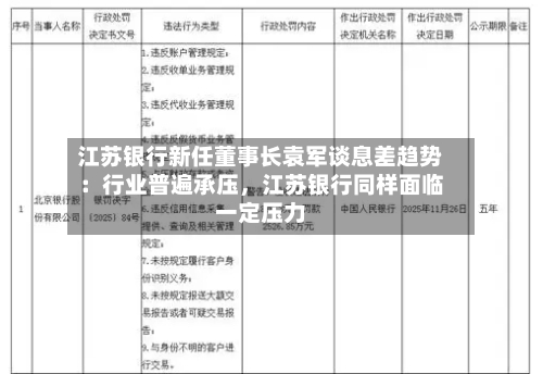 江苏银行新任董事长袁军谈息差趋势：行业普遍承压，江苏银行同样面临一定压力-第2张图片