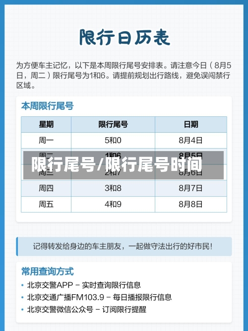限行尾号/限行尾号时间