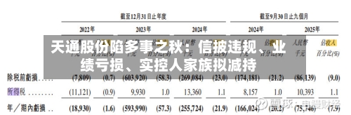 天通股份陷多事之秋：信披违规	、业绩亏损、实控人家族拟减持-第2张图片