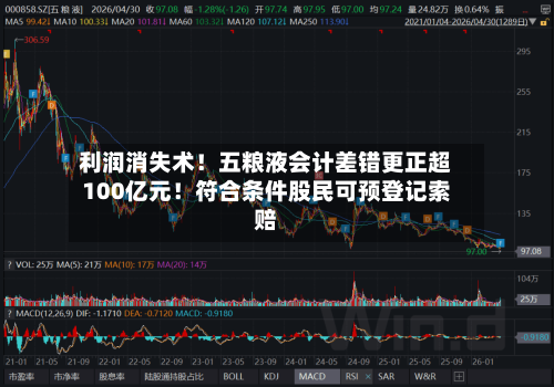 利润消失术！五粮液会计差错更正超100亿元！符合条件股民可预登记索赔-第2张图片