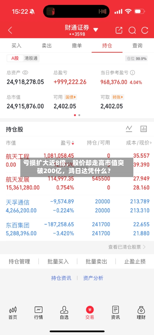 亏损扩大近8倍	，股价却走高市值突破200亿，鸿日达凭什么？-第2张图片