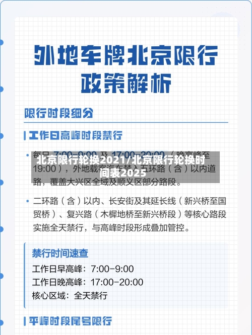 北京限行轮换2021/北京限行轮换时间表2025-第2张图片