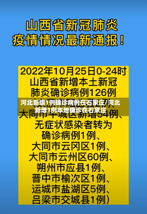 河北新增1例确诊病例在石家庄/河北新增1例本地确诊在石家庄-第1张图片