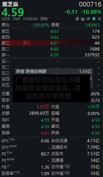广信股份控股股东涉嫌持股变动信披违规，遭证监会立案调查-第2张图片