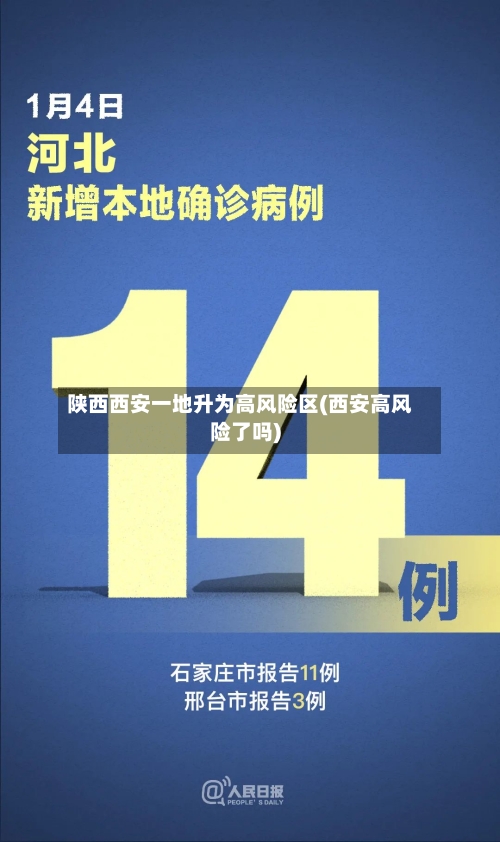 陕西西安一地升为高风险区(西安高风险了吗)-第2张图片