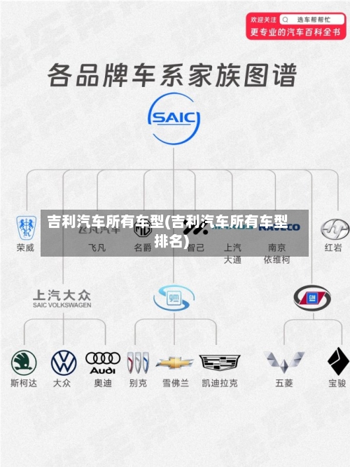 吉利汽车所有车型(吉利汽车所有车型排名)