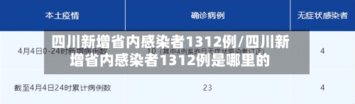 四川新增省内感染者1312例/四川新增省内感染者1312例是哪里的-第2张图片