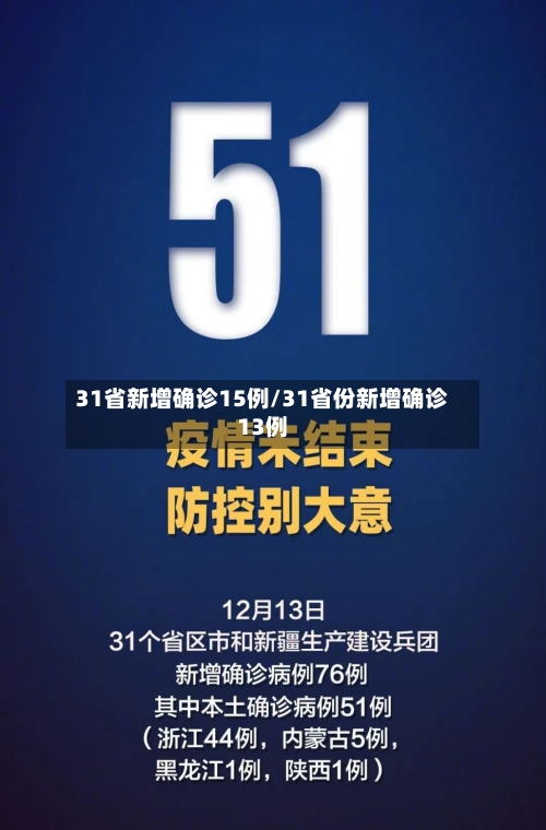 31省新增确诊15例/31省份新增确诊13例