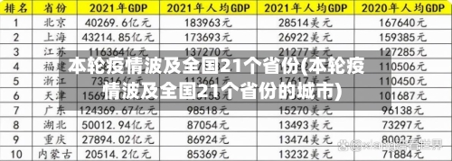 本轮疫情波及全国21个省份(本轮疫情波及全国21个省份的城市)