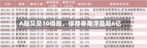A股又见10倍股，保荐券商浮盈超6亿-第3张图片