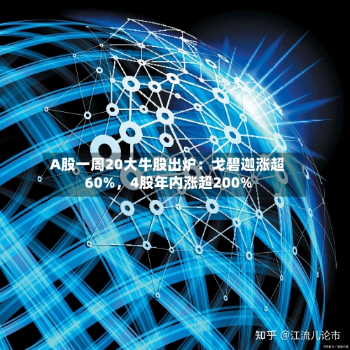 A股一周20大牛股出炉：戈碧迦涨超60%	，4股年内涨超200%-第3张图片