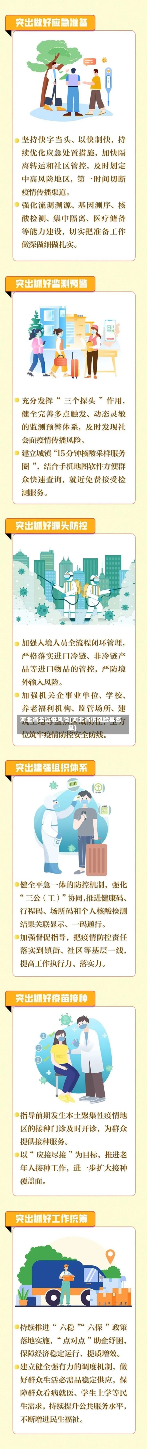 河北省全域低风险(河北省低风险县名单)