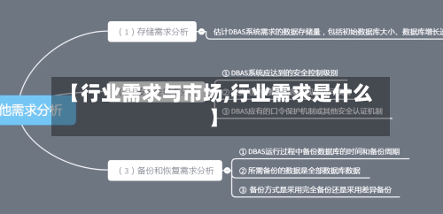 【行业需求与市场,行业需求是什么】-第2张图片