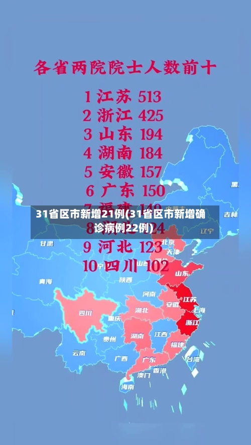 31省区市新增21例(31省区市新增确诊病例22例)